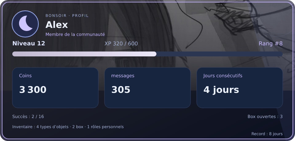 Aperçu du profil